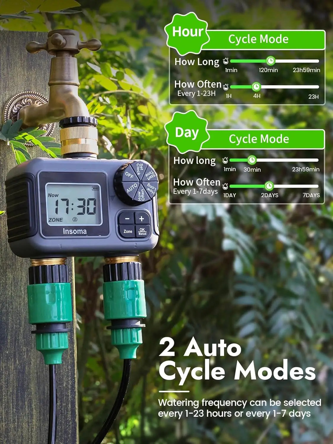 AquaSave Smart Timer
