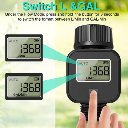 High Accuracy Water Meter