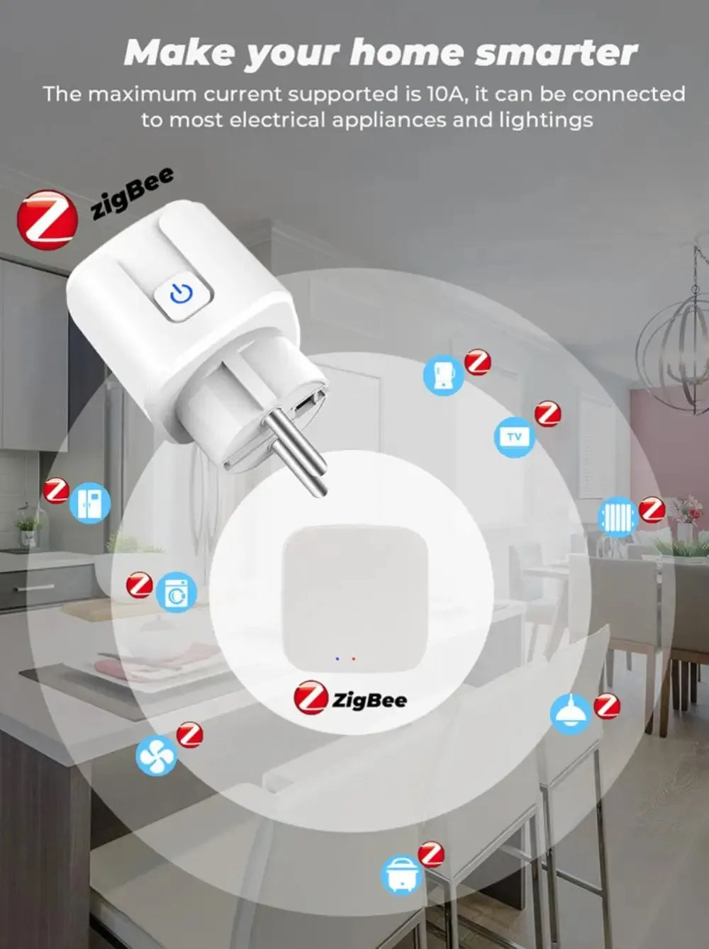 Smart Energy Plug